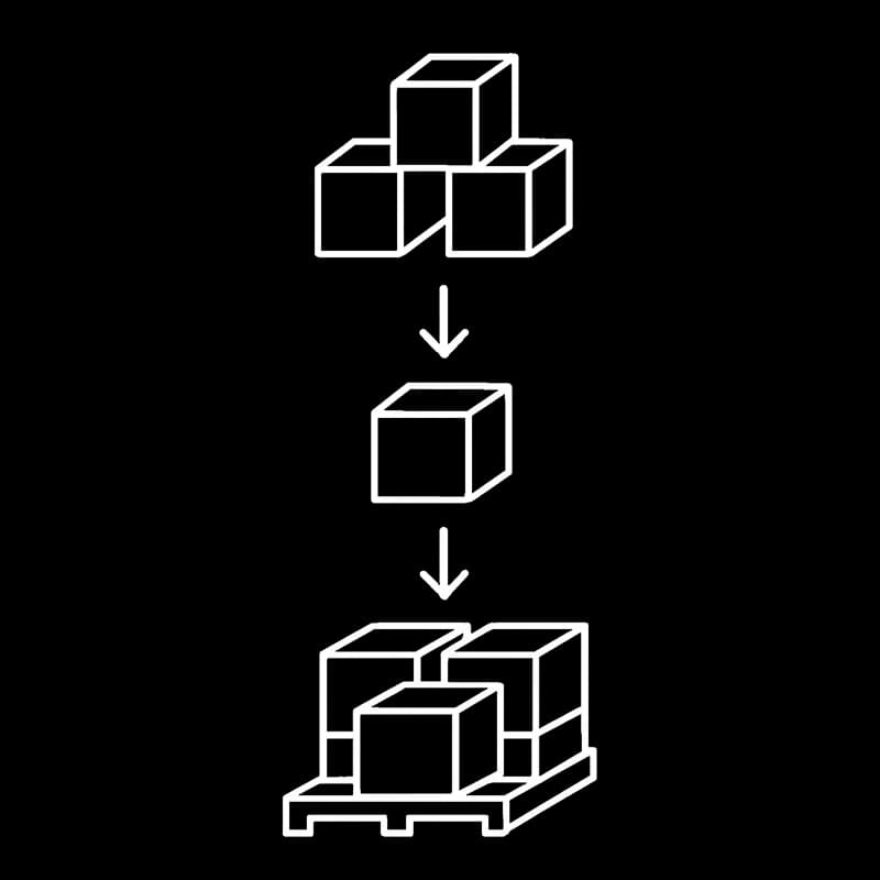 What Is Palletizing?